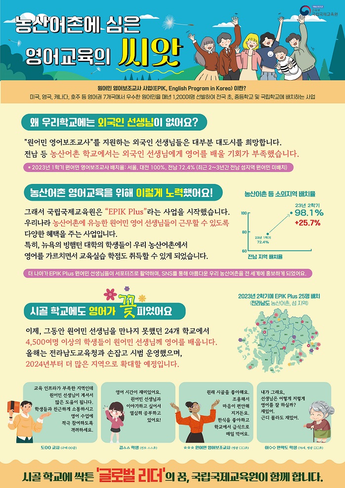 2023년 책임운영기관 서비스혁신 공유대회 장려상 수상